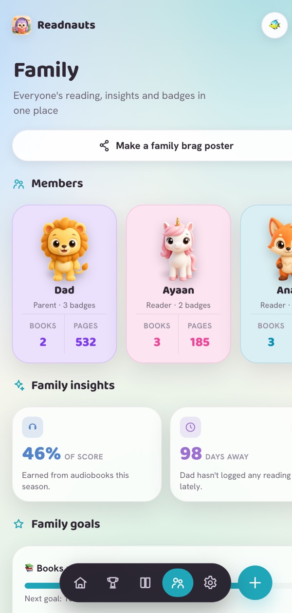 The family overview