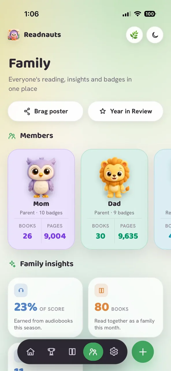 The family view with each reader, insights and badges